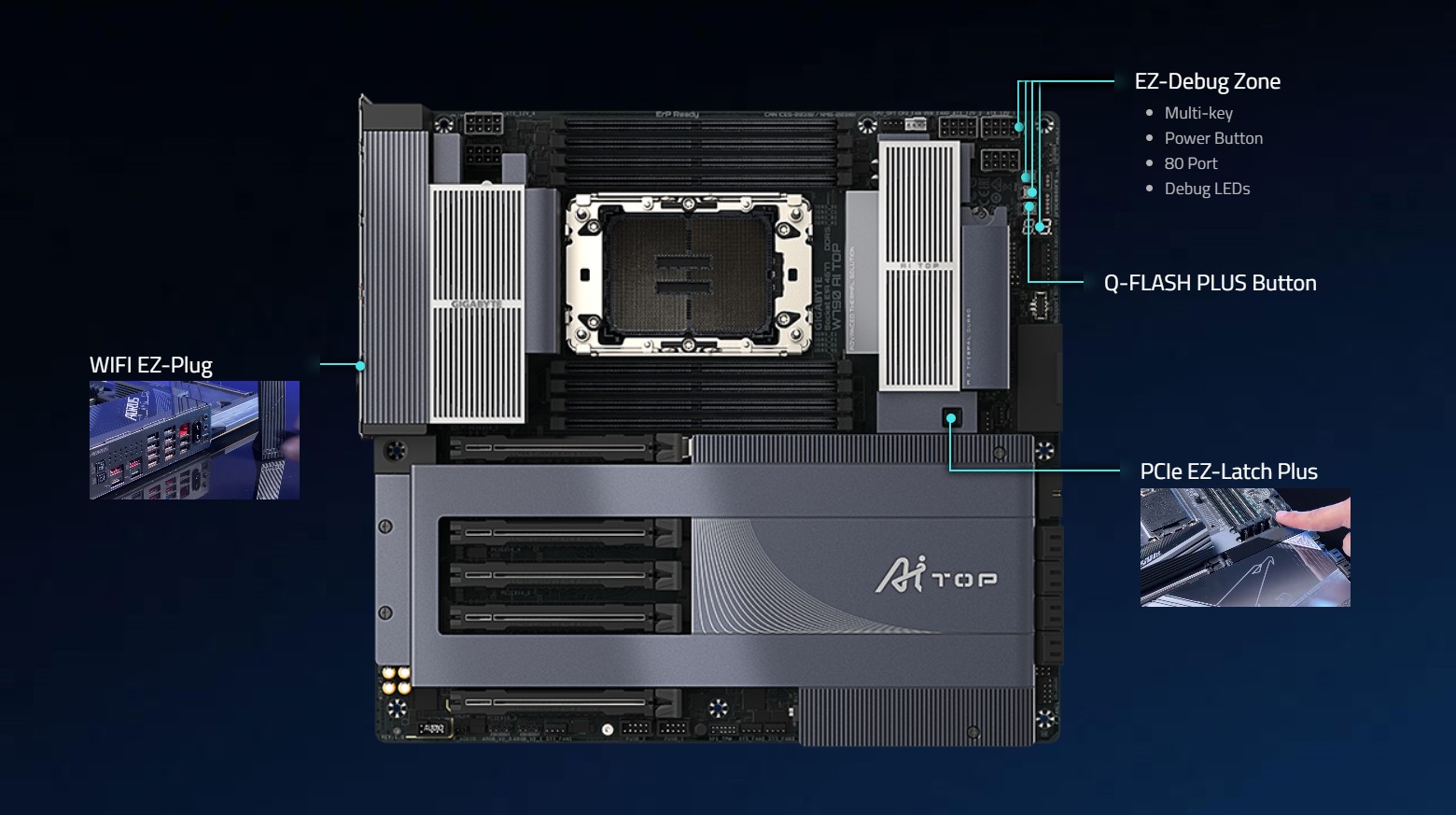 GIGABYTE W790 AI TOP Intel Xeon W Processor Motherboard
