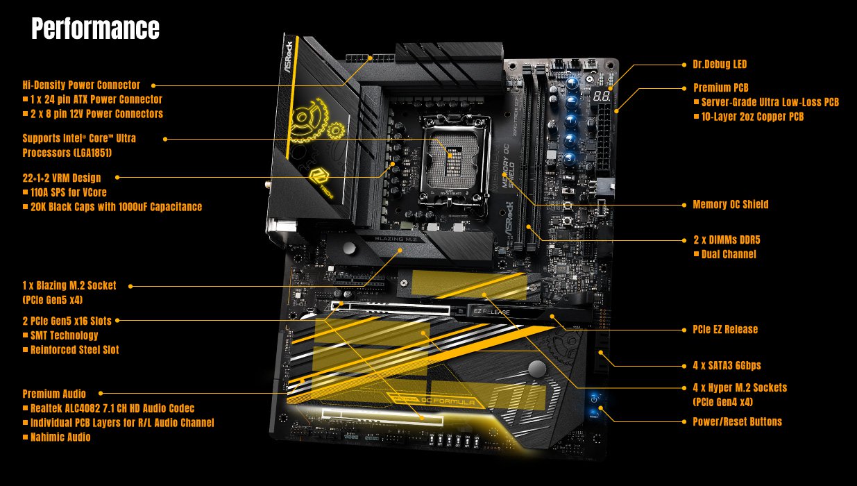 ASRock Z890 Taichi OCF Motherboard
