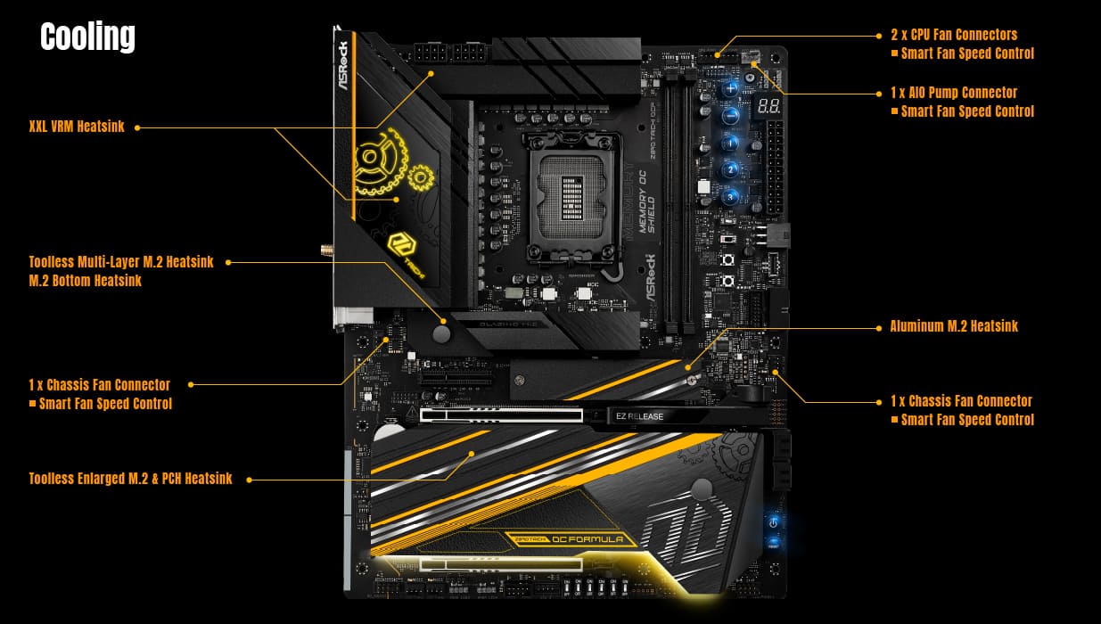 ASRock Z890 Taichi OCF Motherboard