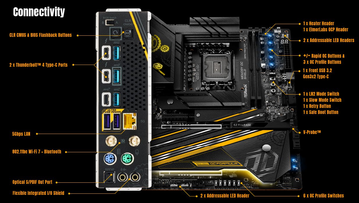 ASRock Z890 Taichi OCF Motherboard