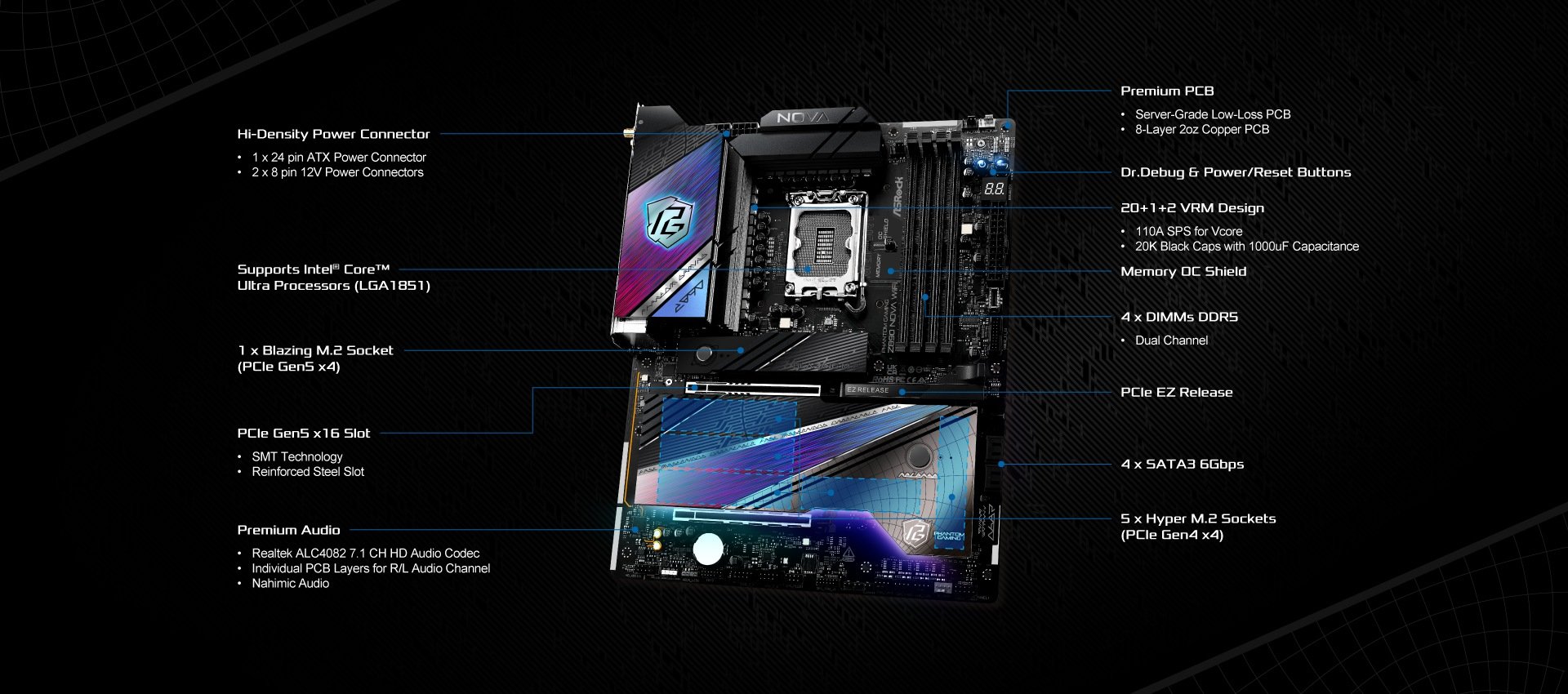 ASRock Phantom Gaming Z890 Nova WiFi Motherboard