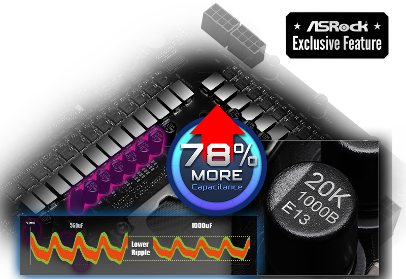 ASRock Phantom Gaming Z890 Nova WiFi Motherboard