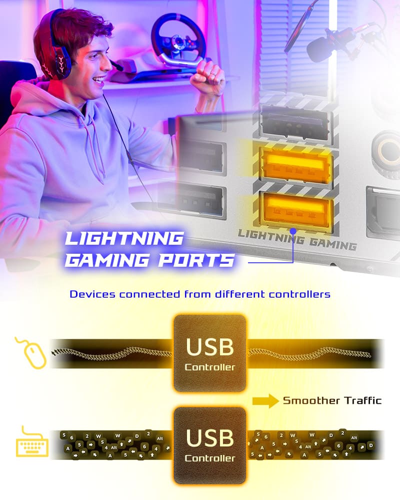 ASRock Z890 Steel Legend WiFi Motherboard
