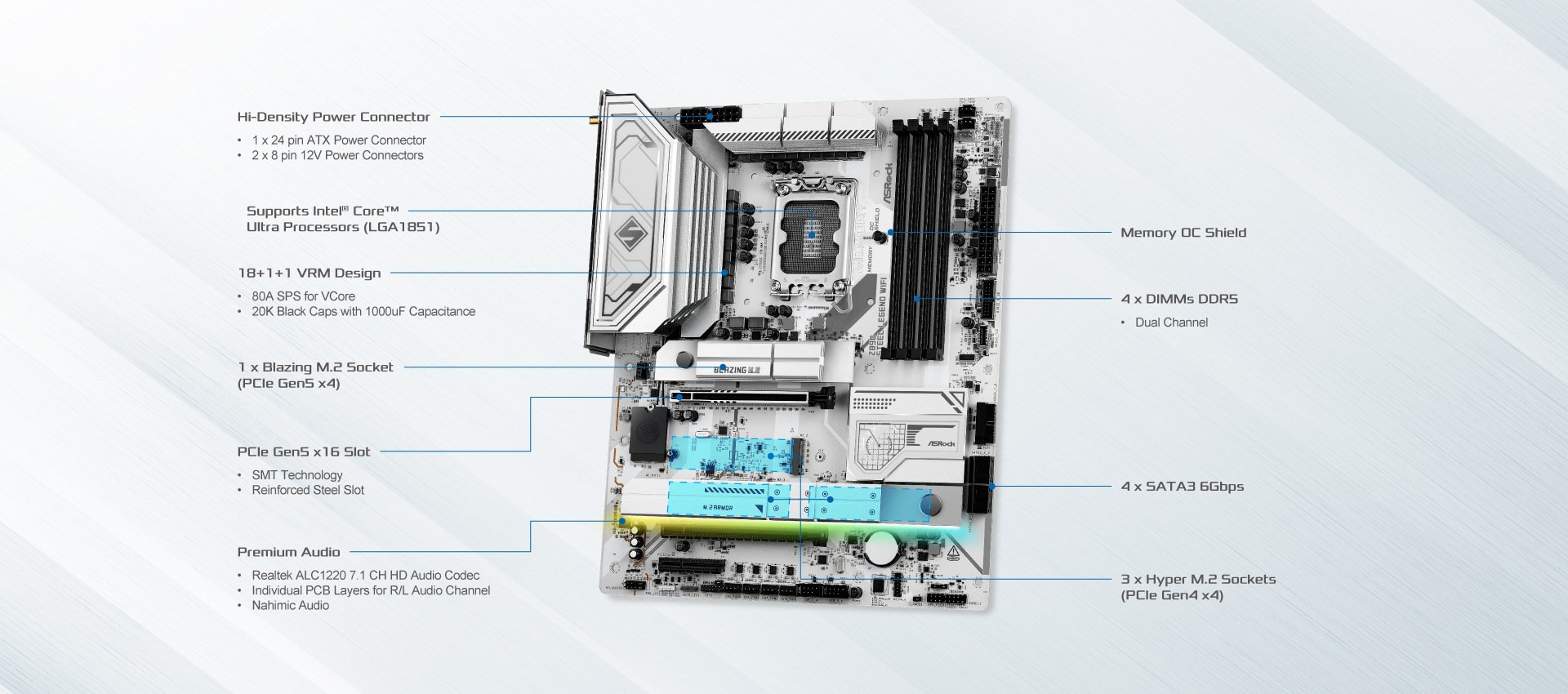 ASRock Z890 Steel Legend WiFi Motherboard
