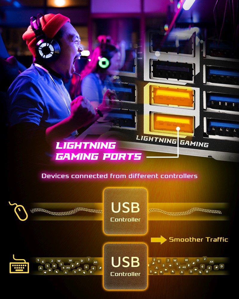 ASRock Z890 LiveMixer WiFi Motherboard