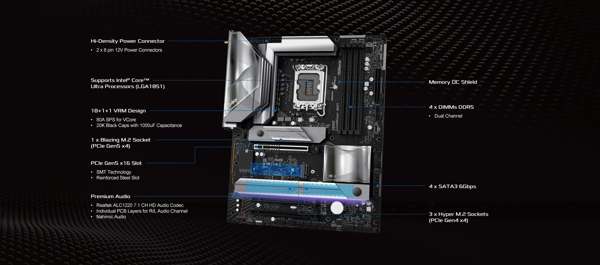 ASRock Z890 LiveMixer WiFi Motherboard