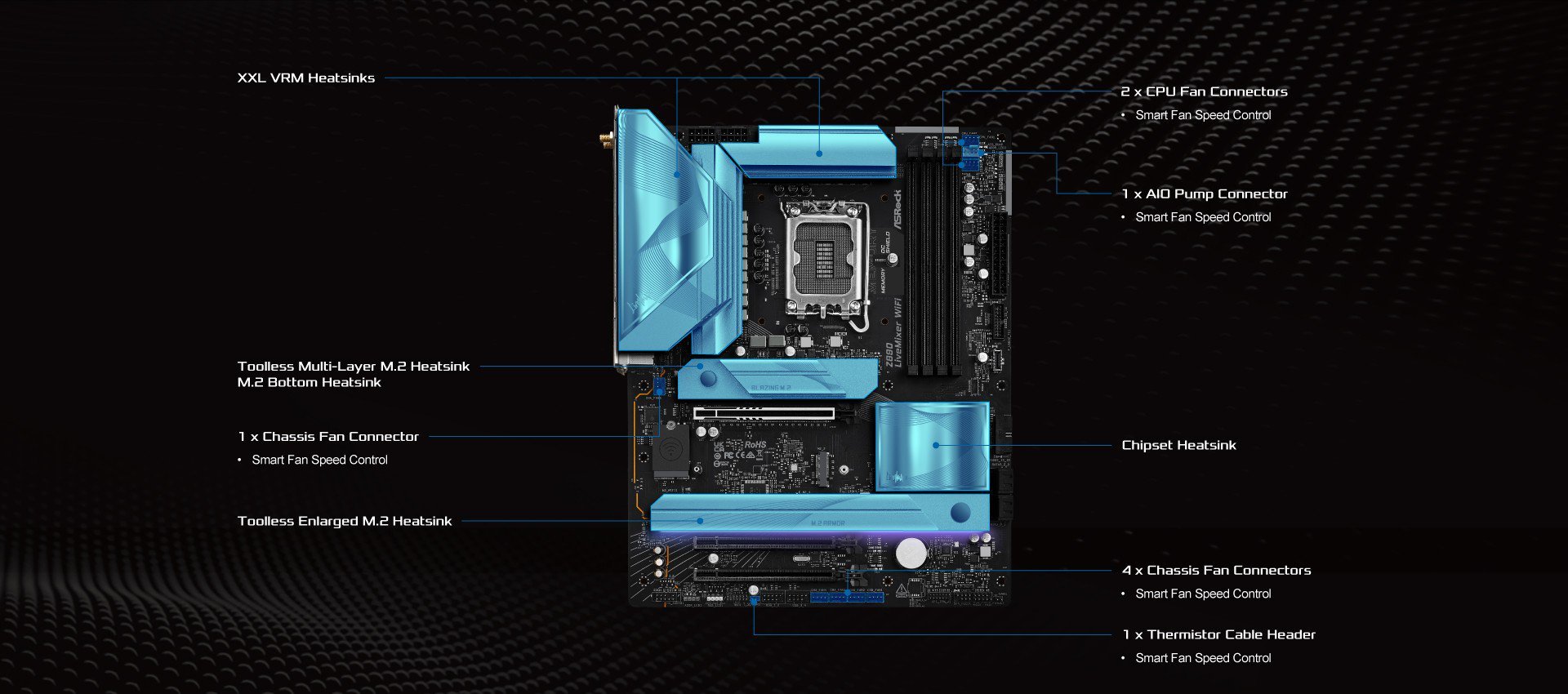 ASRock Z890 LiveMixer WiFi Motherboard
