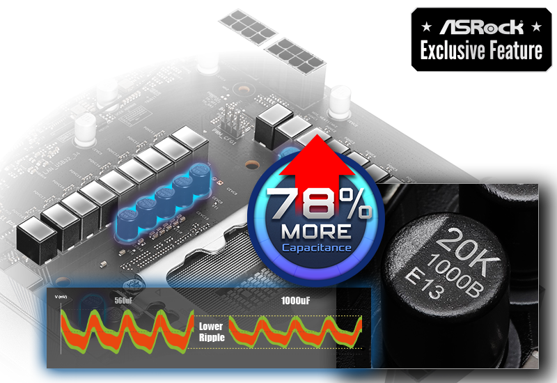 ASRock Z890 LiveMixer WiFi Motherboard