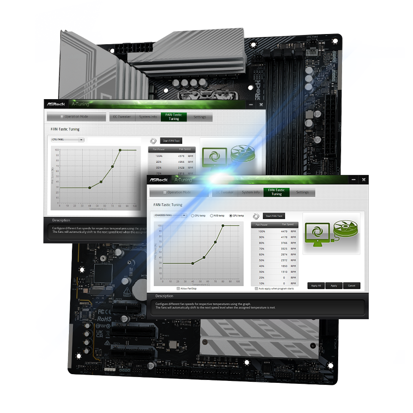 ASRock Z890 Pro RS Motherboard