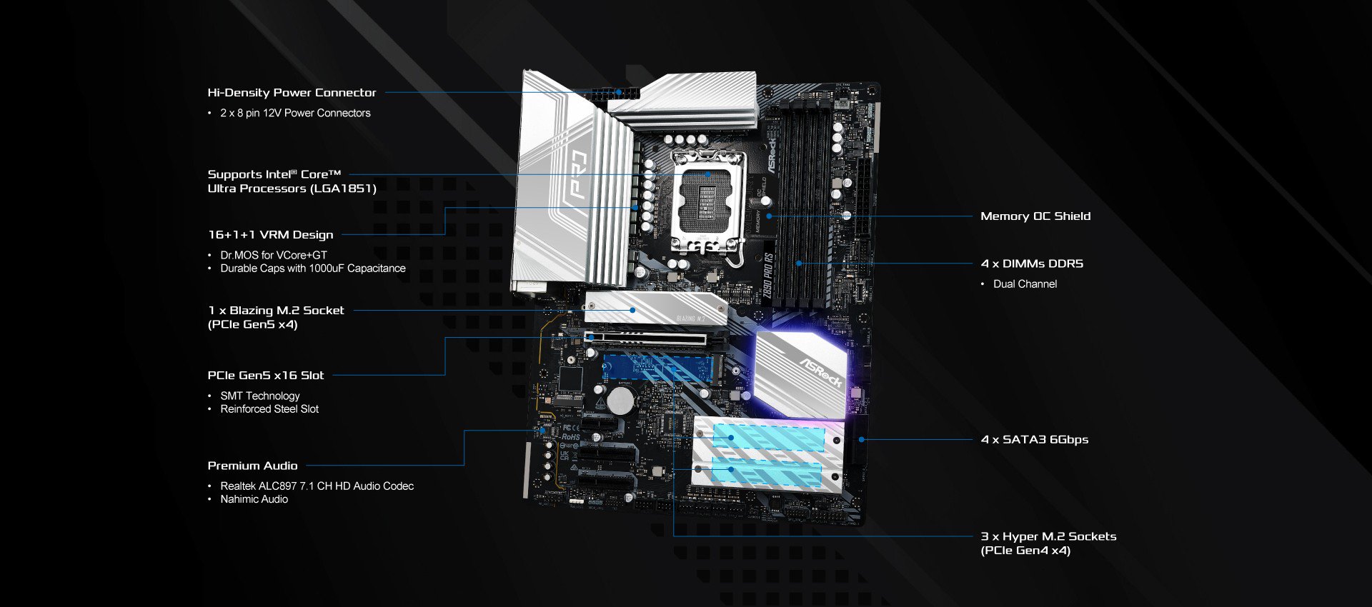 ASRock Z890 Pro RS Motherboard