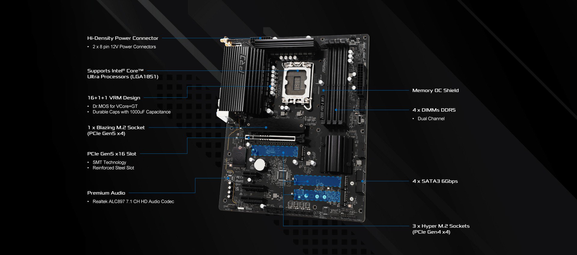 ASRock Z890 Pro-A WiFi Motherboard