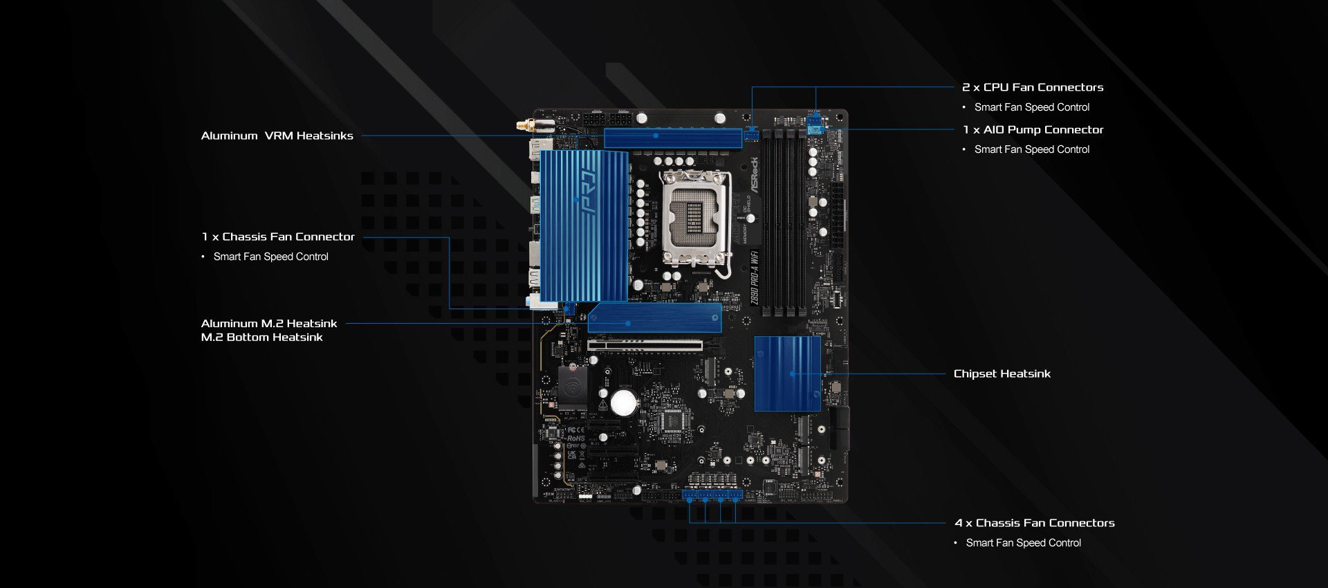 ASRock Z890 Pro-A WiFi Motherboard