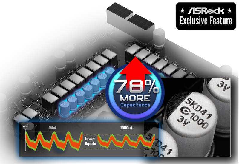 ASRock Z890 Pro-A WiFi Motherboard