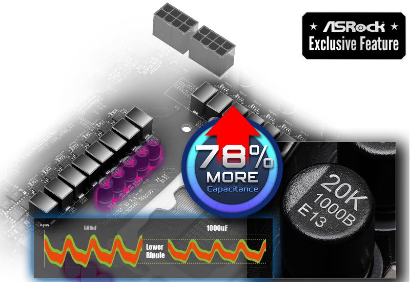 ASRock Z890M Riptide WiFi Motherboard