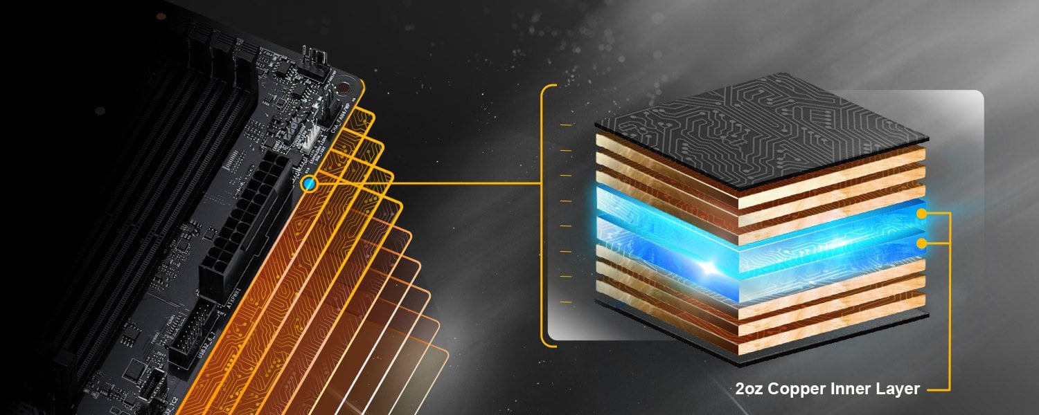 ASRock Z890I Nova WiFi Motherboard