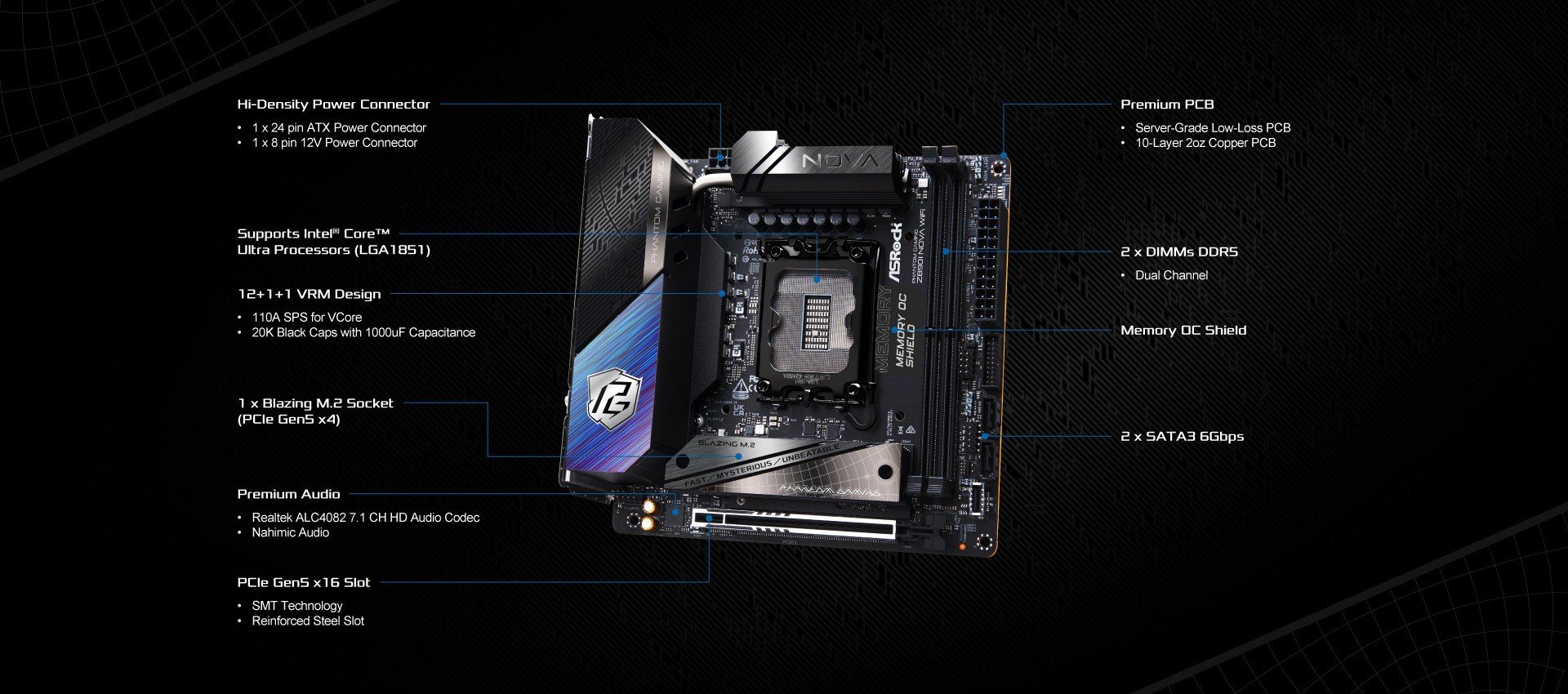 ASRock Z890I Nova WiFi Motherboard