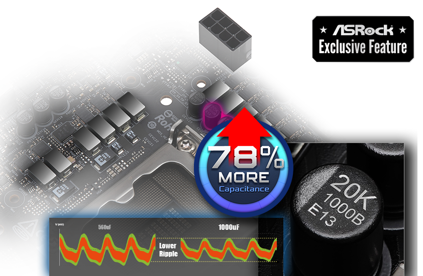 ASRock Z890I Nova WiFi Motherboard