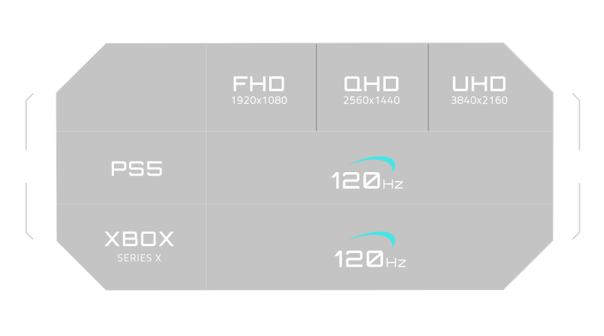 GIGABYTE MO27Q2 QD-OLED Gaming Monitor
