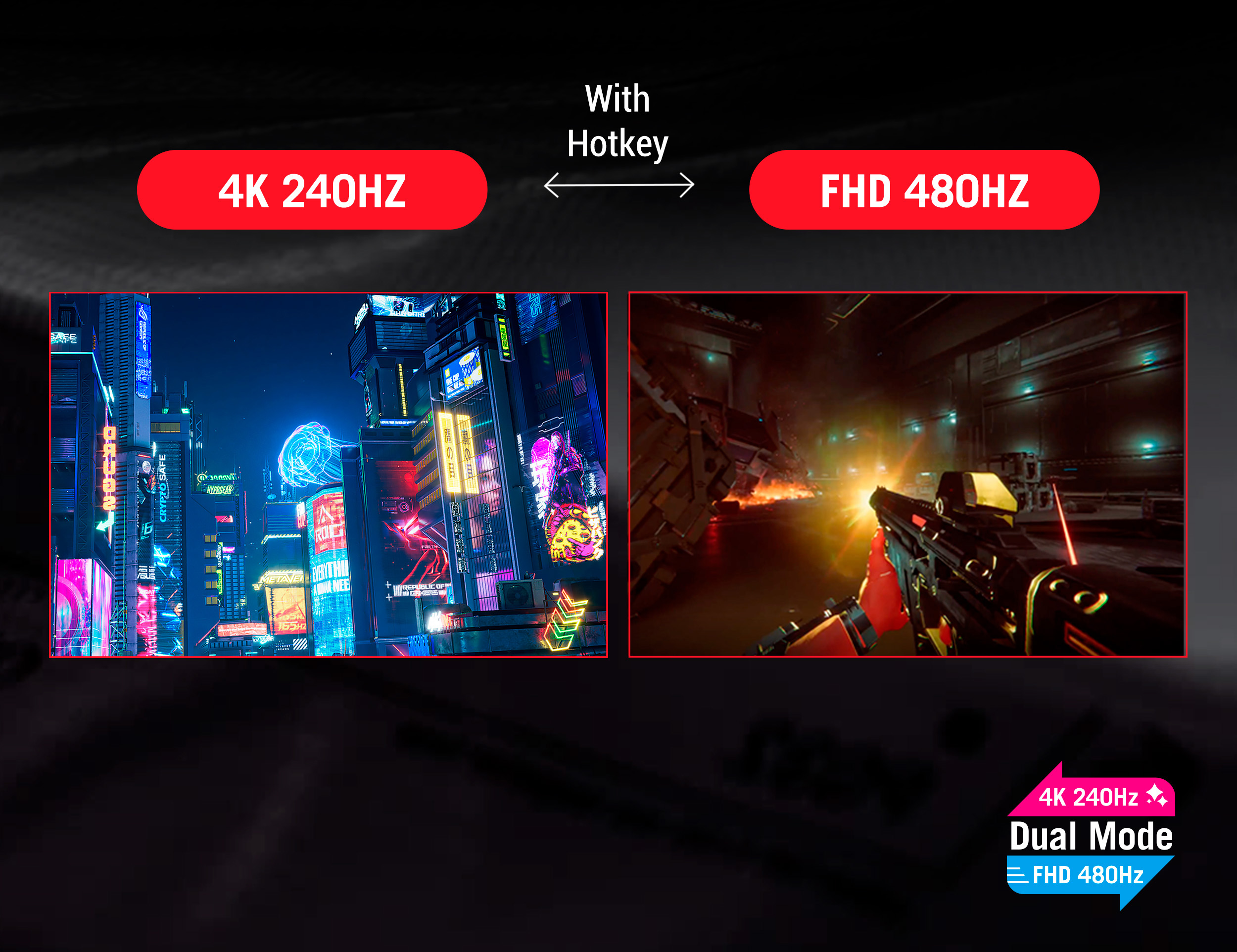 ASUS ROG Strix OLED XG32UCWMG Gaming Monitor