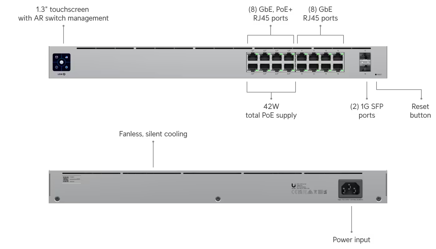 Ubiquiti Standard 16 PoE, 16-port Layer 2 PoE Switch (USW-16-POE (42W))