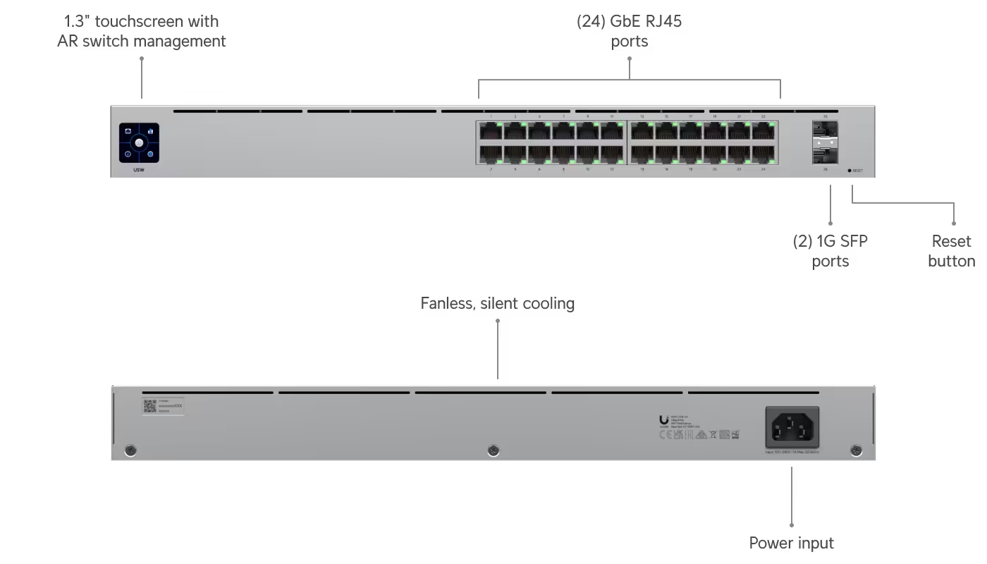 Ubiquiti Standard 24, 24-port Layer 2 Switch (USW-24)