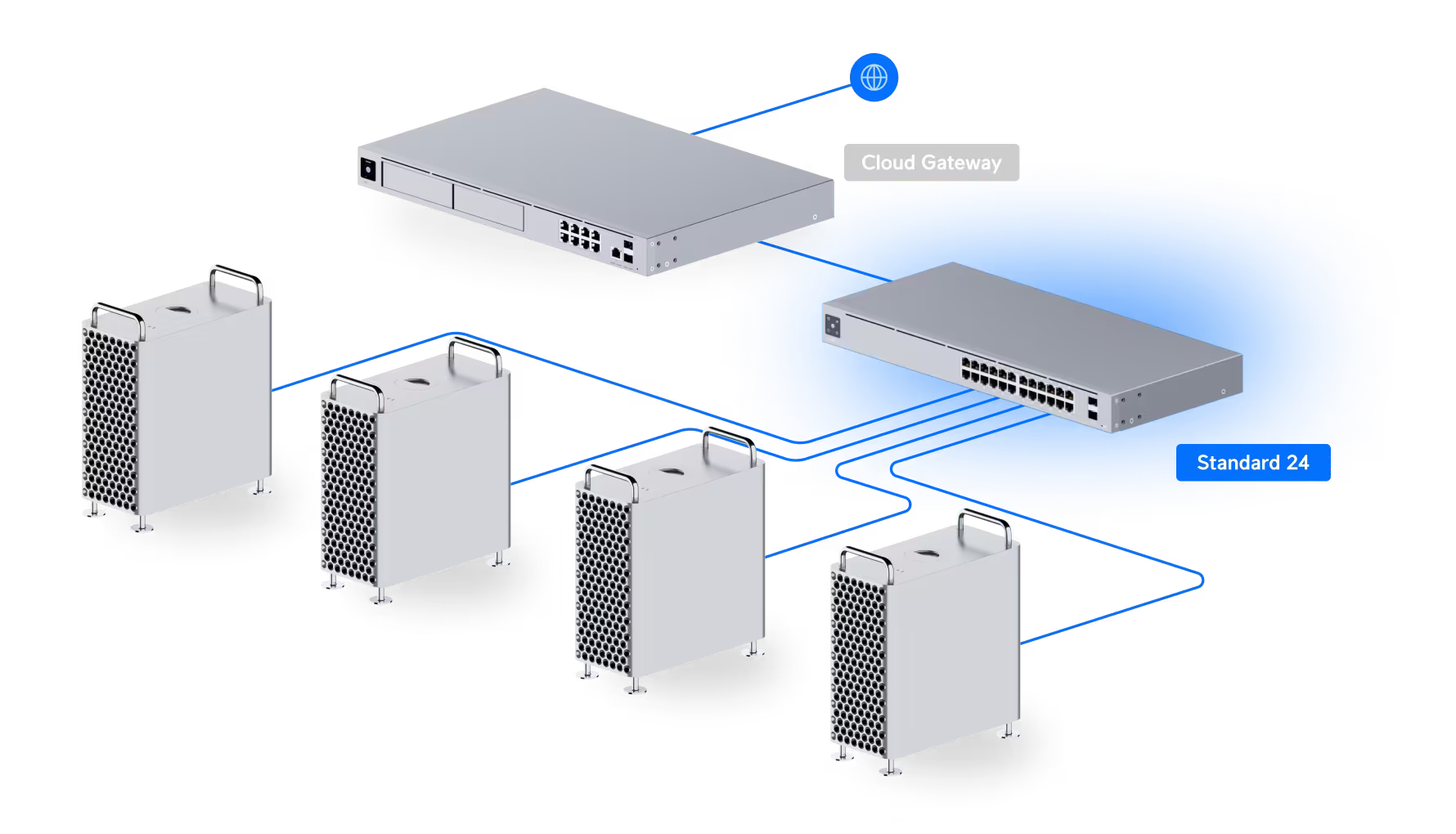 Ubiquiti Standard 24, 24-port Layer 2 Switch (USW-24)