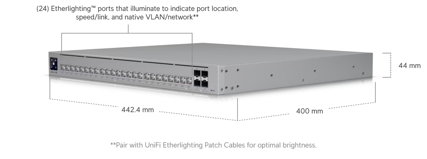 Ubiquiti Networks Pro HD 24 PoE Switch