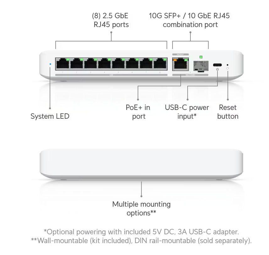 Ubiquiti Flex 2.5G 8-port Switch