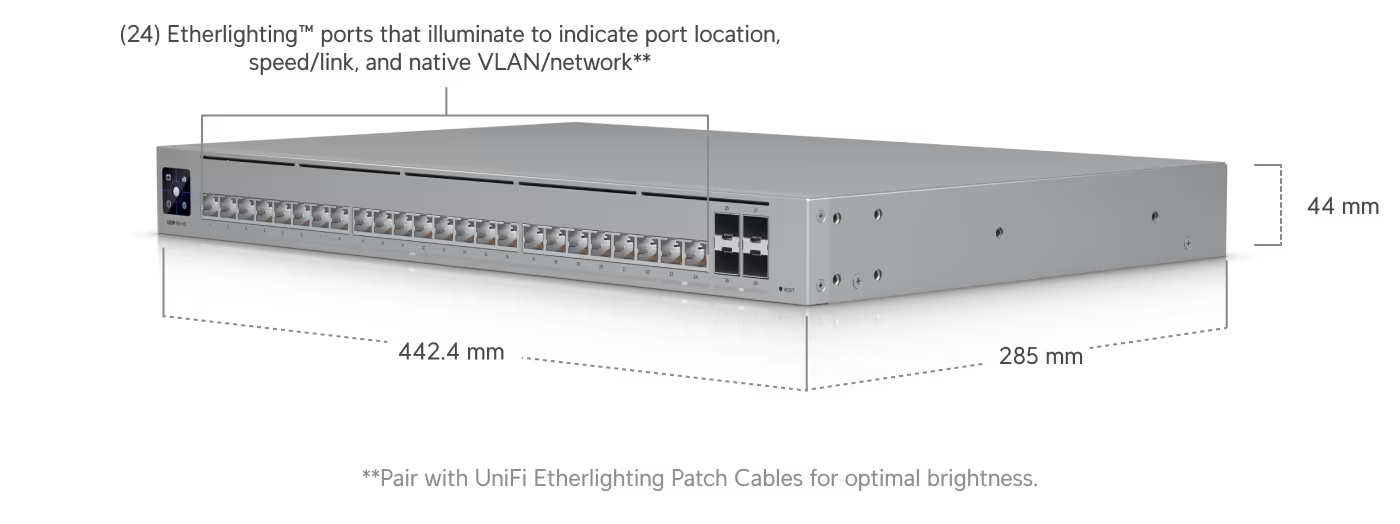 Ubiquiti Networks Pro HD 24 Switch