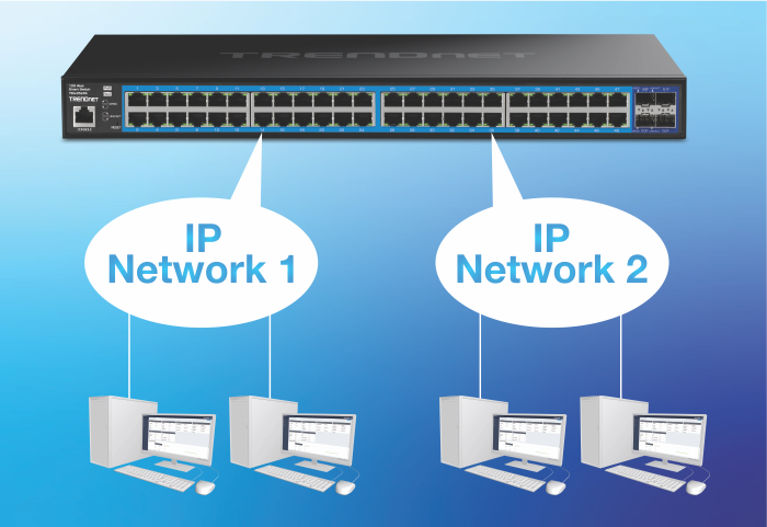 TRENDnet TEG-3524S Smart Switch