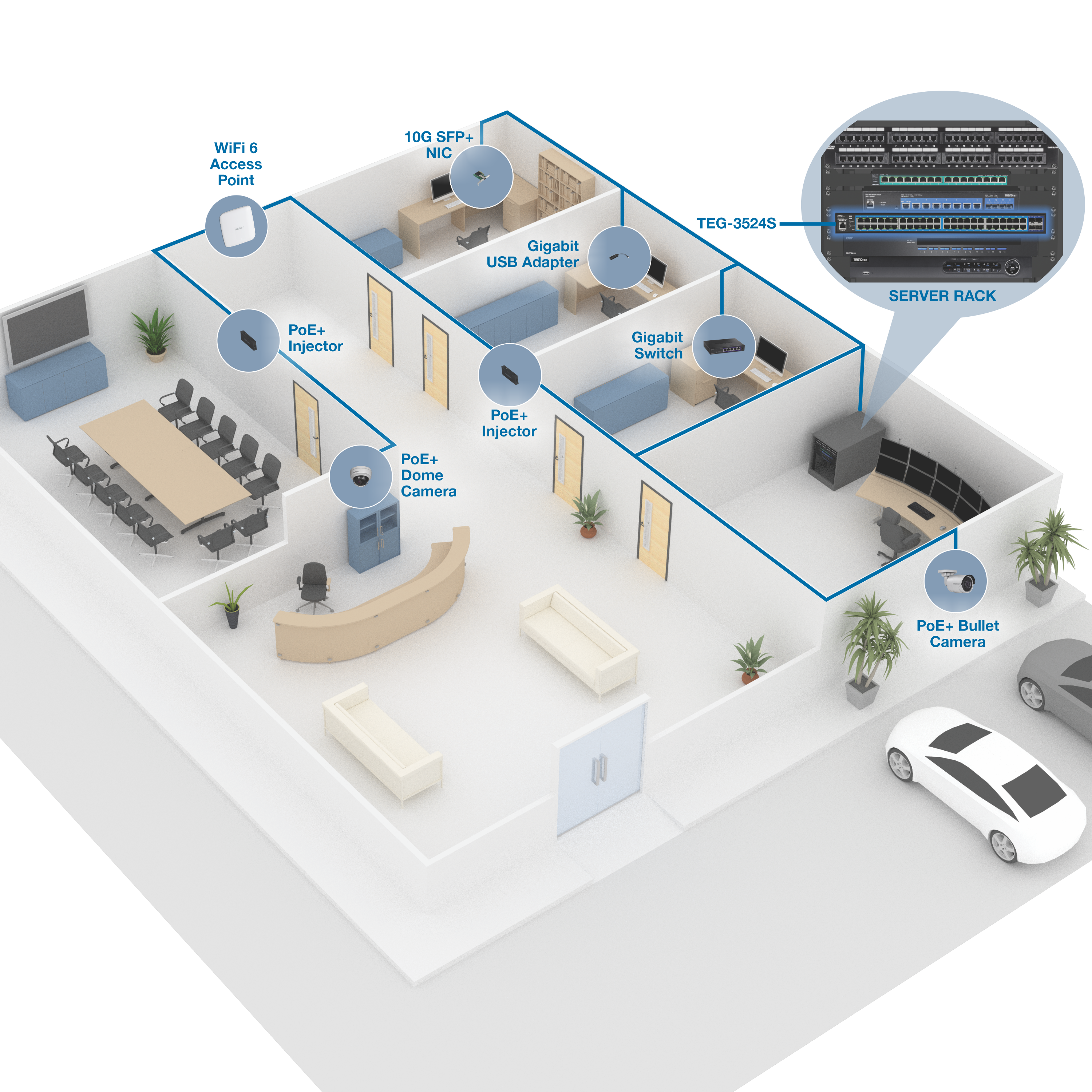 TRENDnet TEG-3524S Smart Switch