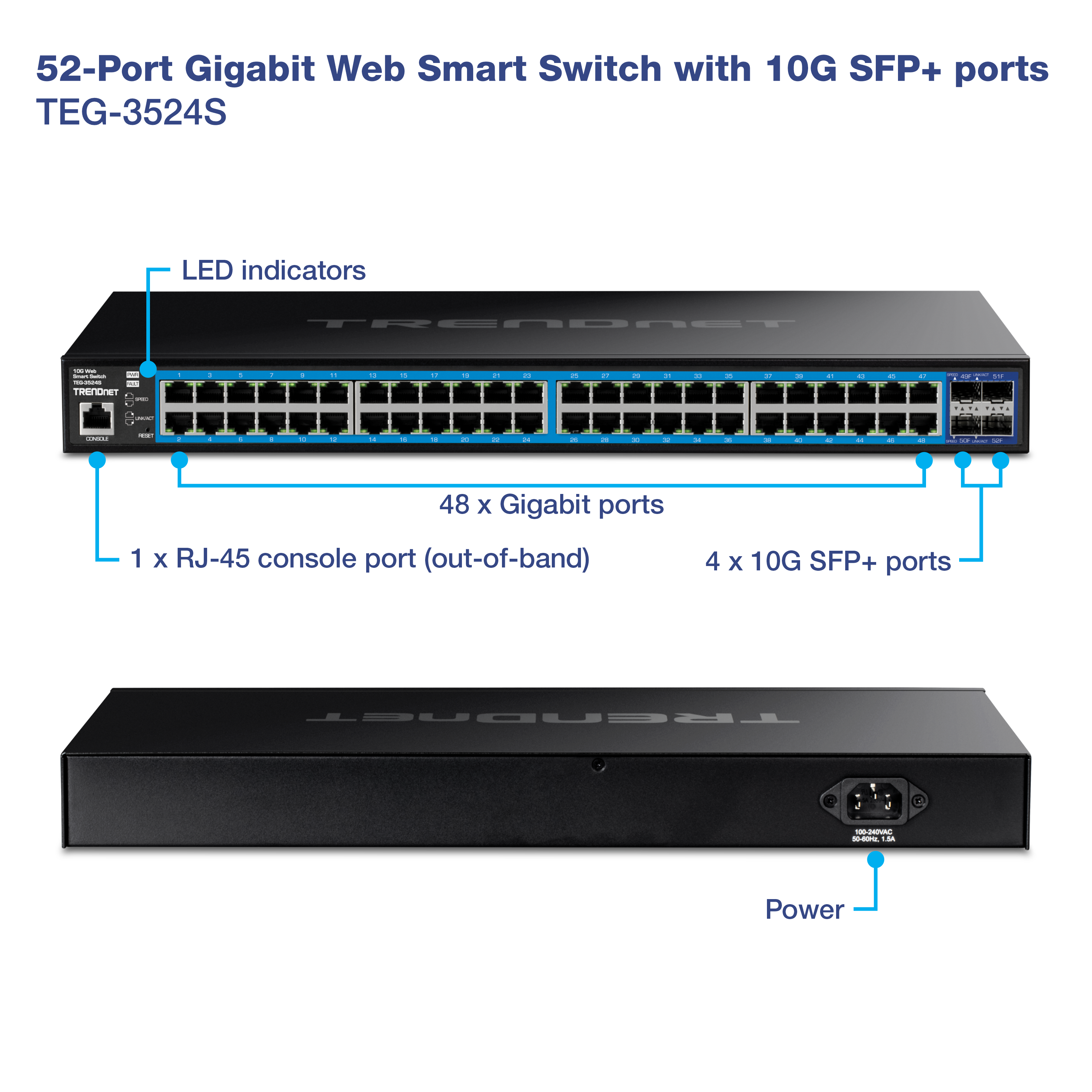 TRENDnet TEG-3524S Smart Switch