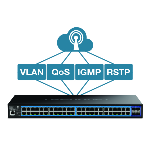 TRENDnet TPE-3524S Smart PoE+ Switch