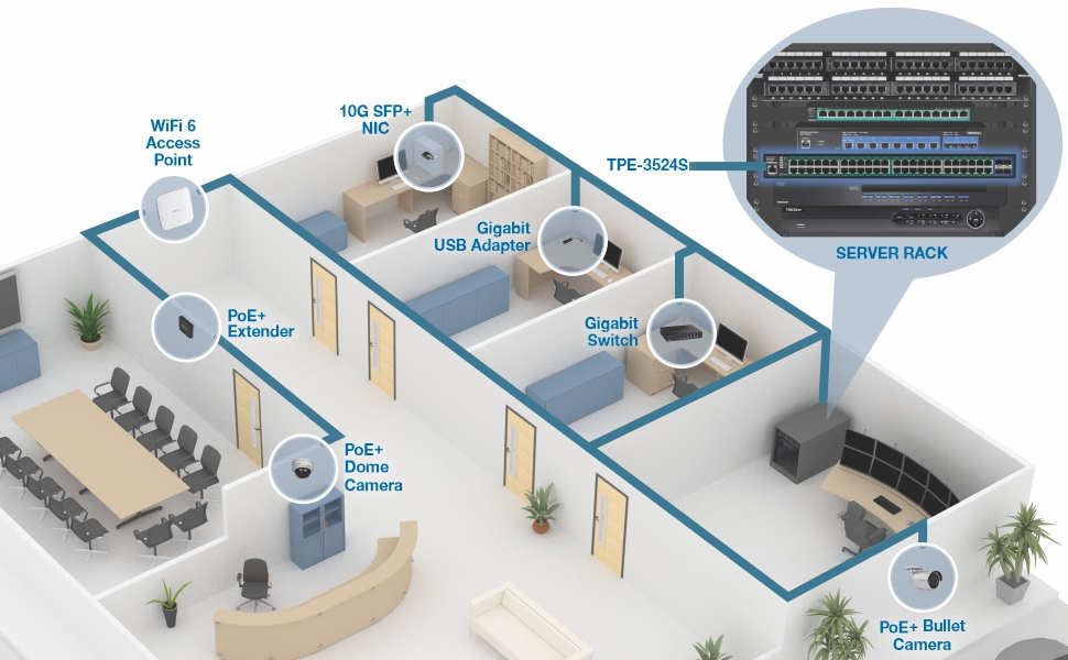 TRENDnet TPE-3524S Smart PoE+ Switch