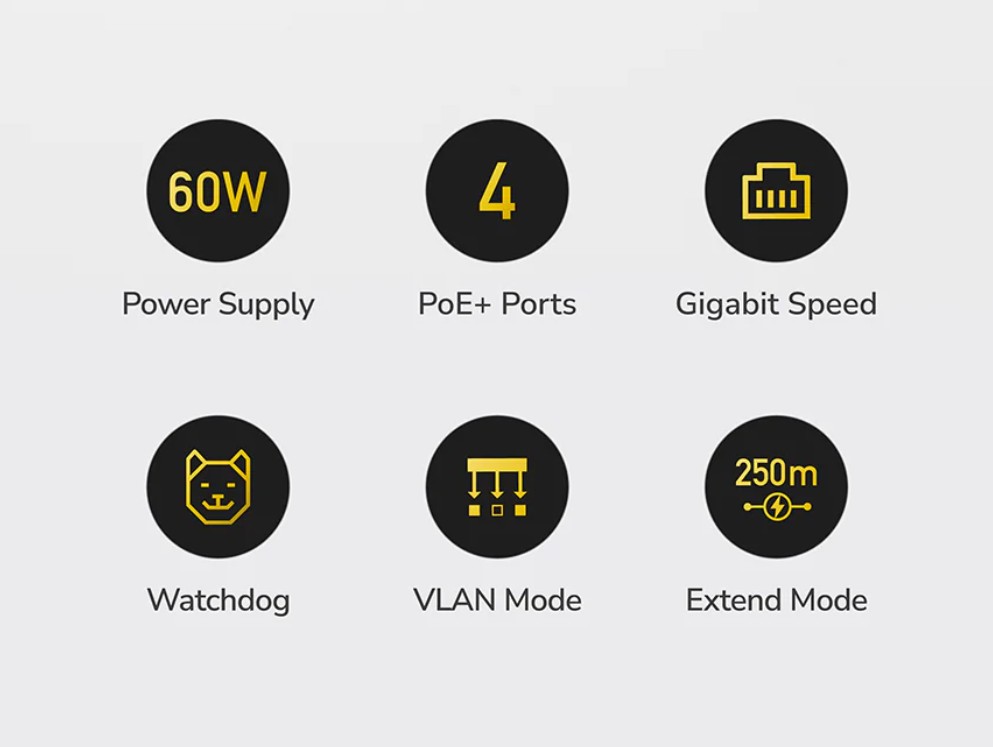 Cudy GS1005P 5-Port Gigabit POE+ Switch
