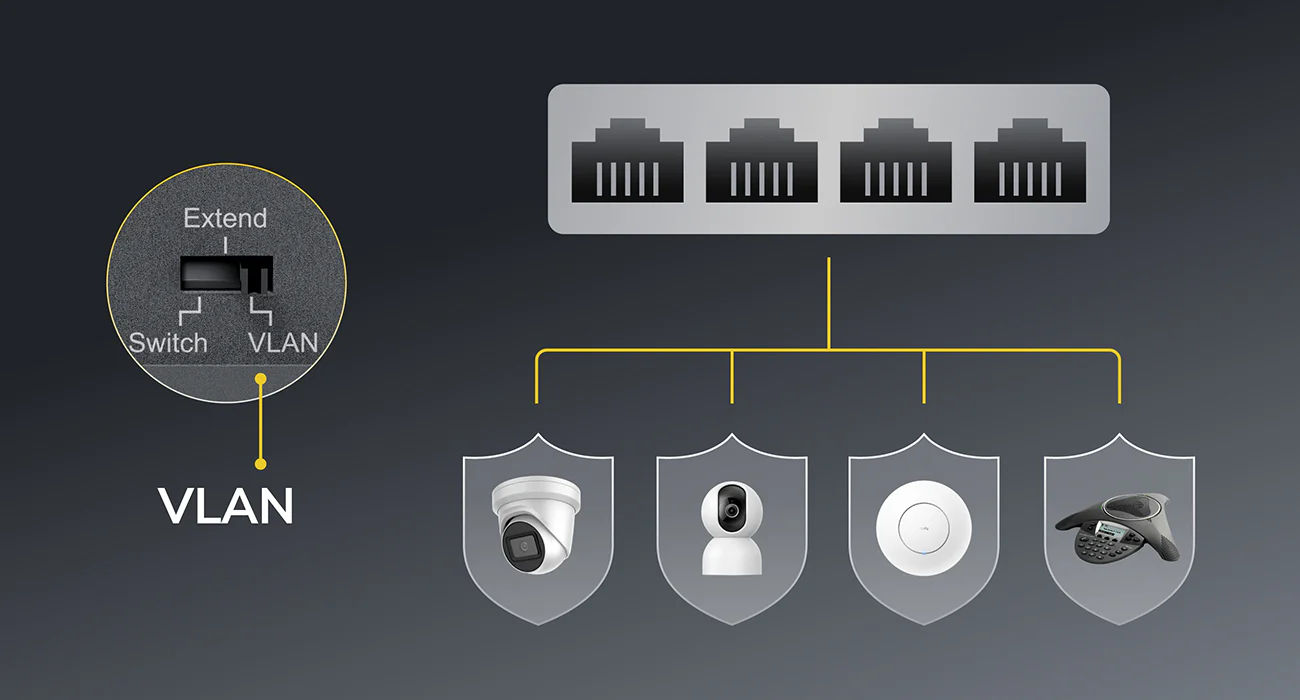 Cudy GS1005P 5-Port Gigabit POE+ Switch