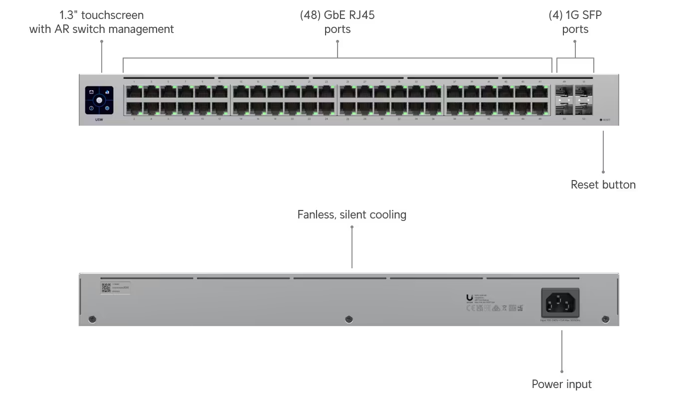 Ubiquiti Standard 48 Layer 2 Switch (USW-48)