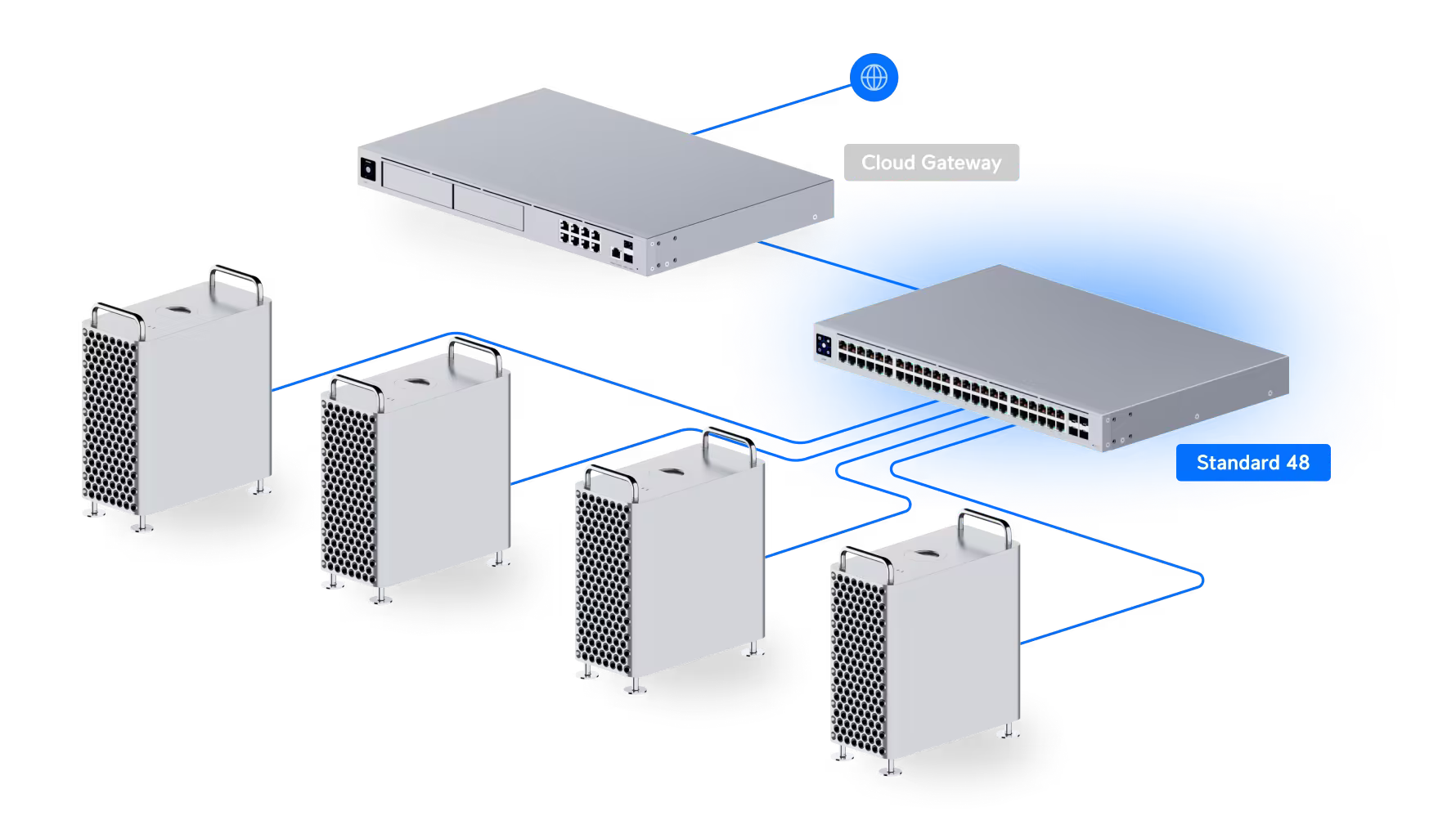 Ubiquiti Standard 48 Layer 2 Switch (USW-48)