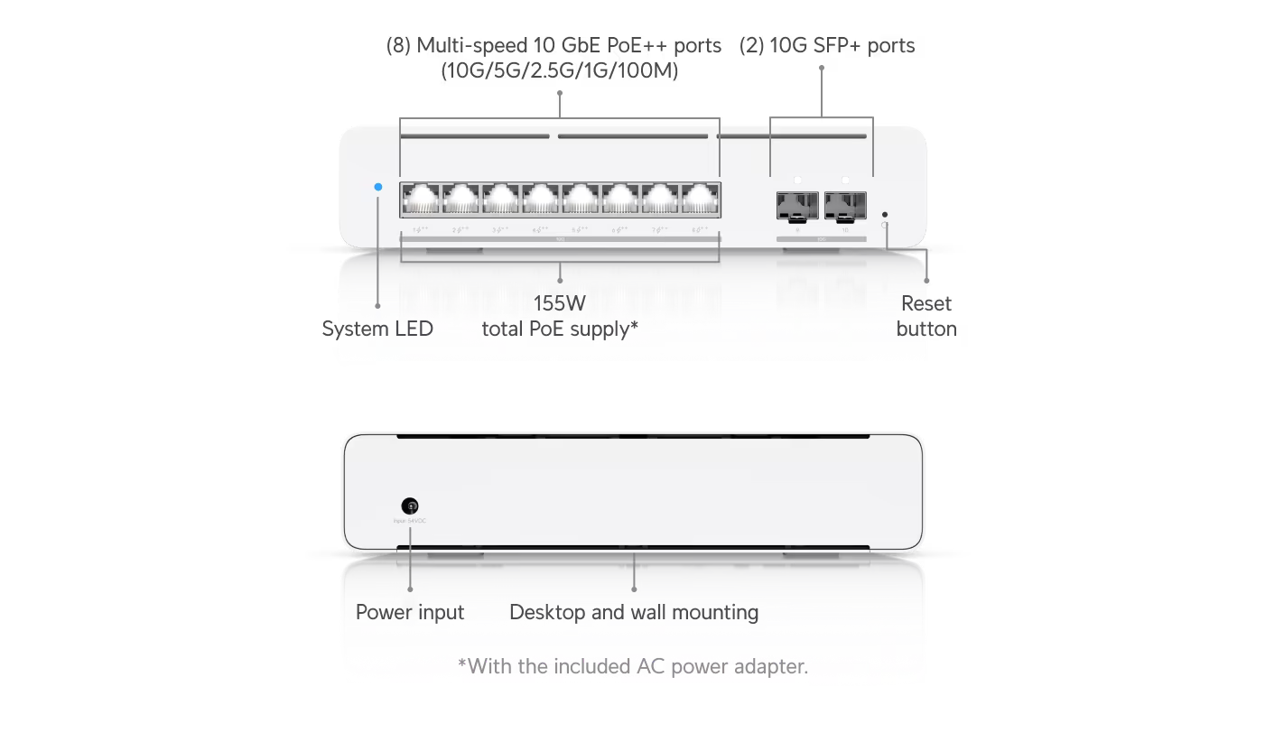 Ubiquiti Networks Pro XG 8 PoE Switch