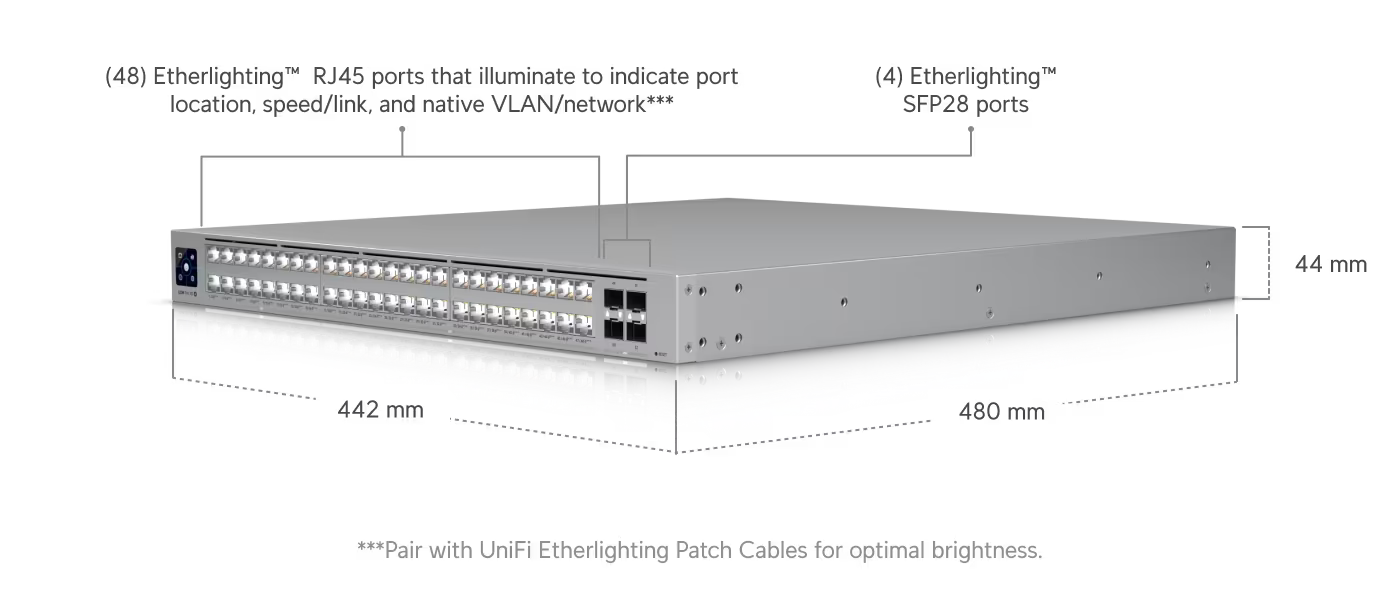 Ubiquiti Networks Pro XG 48 PoE Switch