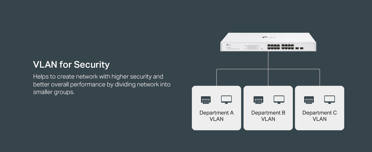 TP-Link Festa FS318G 18 Port Gigabit Smart Managed Network Switch