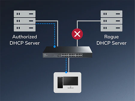 Cudy 8-Port Gigabit Light Managed Switch GS108E