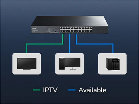 Cudy 8-Port Gigabit Light Managed Switch GS108E
