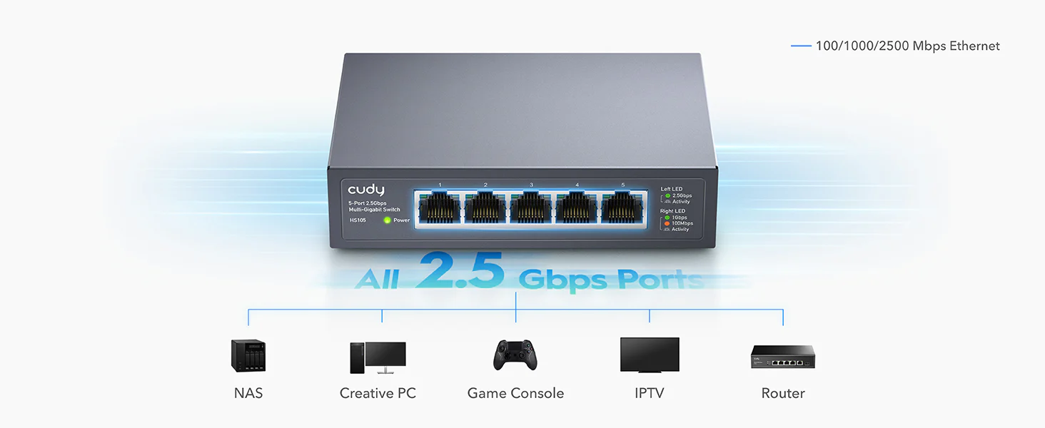 Cudy 5-Port 2.5G Unmanaged Switch HS105