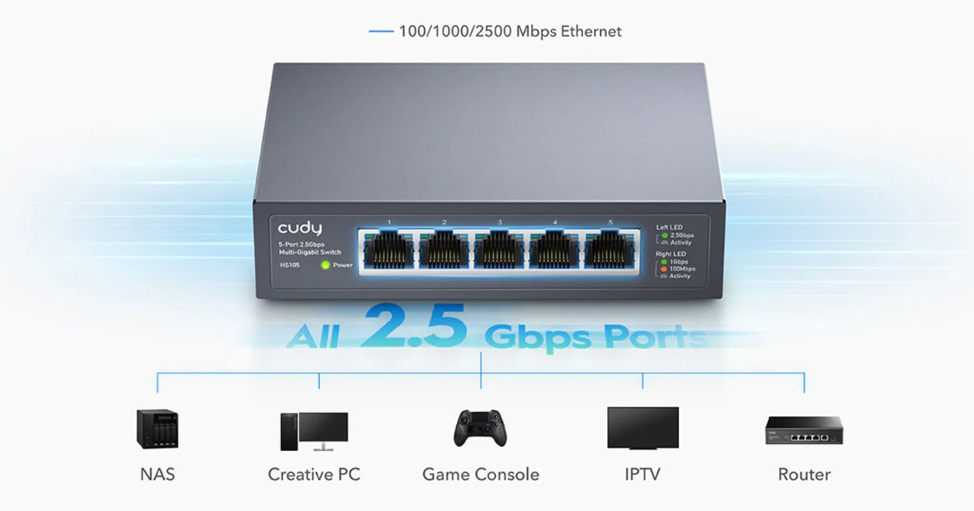 Cudy 5-Port 2.5G Unmanaged Switch HS105