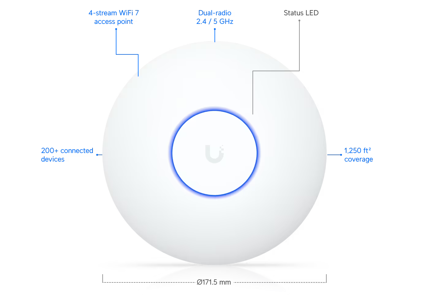 Ubiquiti U7 Lite Compact Ceiling-Mounted Wi-Fi 7 Access Point