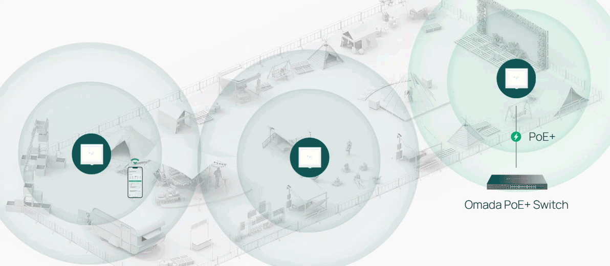 TP-LINK EAP772-Outdoor Omada Tri-Band Omnidirectional BE9300 Indoor/Outdoor WiFi 7 Access Point