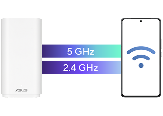 ASUS ZenWiFi BD5 Outdoor Dual-band WiFi 7 Mesh router