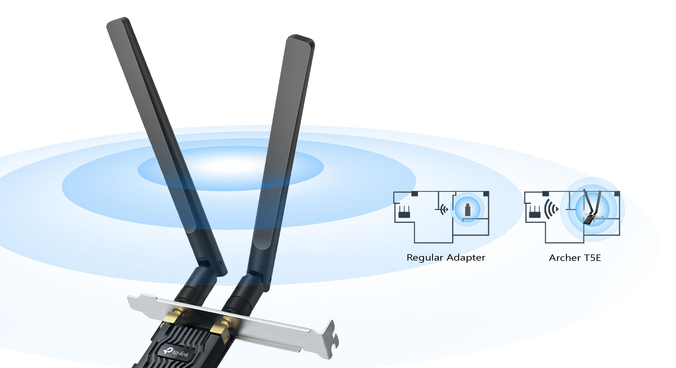 TP-Link Archer T5E AC1200 PCIe WiFi Card for PC