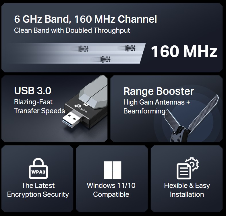 TP-Link BE6200 Tri-Band Wi-Fi 7 Wireless USB 3.0 Adapter Archer TBE401UH